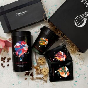 A little bit of Cohoma